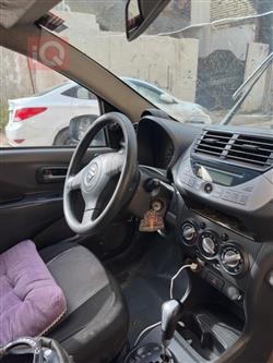 Suzuki Celerio